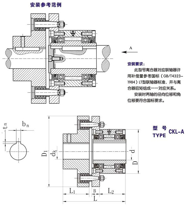 CKL-A單向離合器型號(hào)